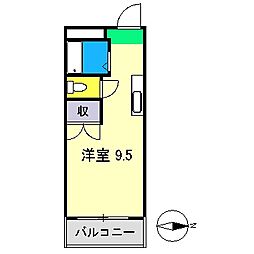 VIGOR HOUSE高野 306