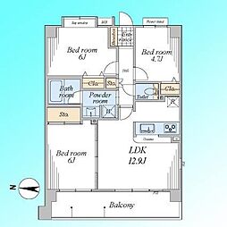 プライムコート川口北原台