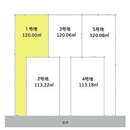 川口市八幡木2丁目　全5棟 1号地
