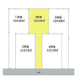 川口市八幡木2丁目　全5棟 3号地