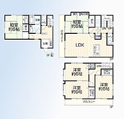 川口市上青木3丁目