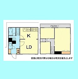 川口市芝富士2丁目