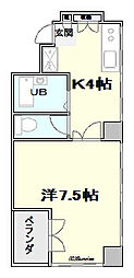 Ｌｕビル 301
