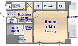 ＣＯＲＥ ＳＴＡＧＥ（コアステージ）