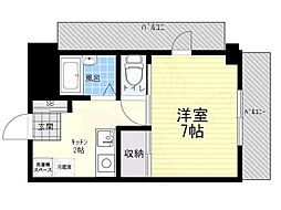 メゾンドプランタン 201