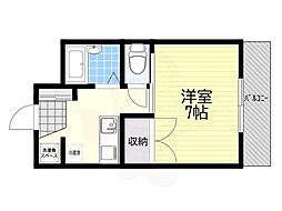 メゾンドプランタン 211