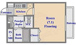 ノーザンパーク吉祥寺