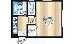 プチヴォア・クサギ