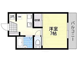 メゾンドプランタン 507
