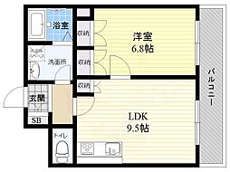 武蔵野市吉祥寺本町１丁目