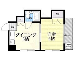 ユニフラッツ
