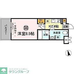 メゾンボヌール 501