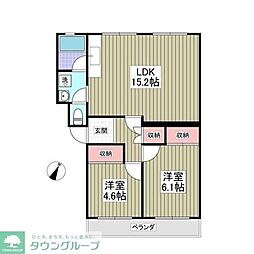 小暮コーポラス 206