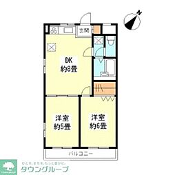 ハイネス松戸 201