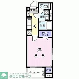 リュー・セレノ 301