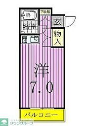 オークハイツ 603