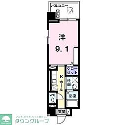 アヴァンセ・フルール 404