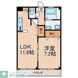 ビューパレス松戸東 302