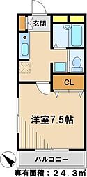 鎌ケ谷市中央１丁目
