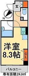 ラフィーヌ・南流山 703