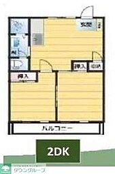 YAK北松戸ビル 202