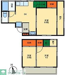 松戸市栄町４丁目の一戸建て