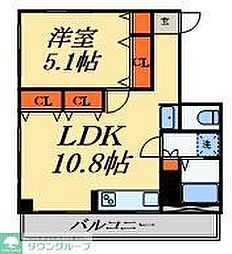 松戸市日暮５丁目