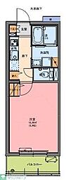 アルバ 201
