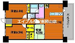 アルファステイツ国富II