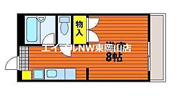 グランドパレス