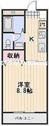 ディアスUIII