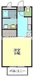 イーストリバー268　Ｂ