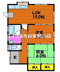 四御神借家