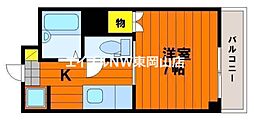 グランデュール旭川
