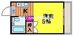 メゾン司　Ｂ館