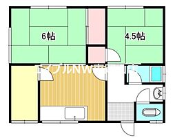 古都宿借家