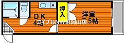 もみじハイツ