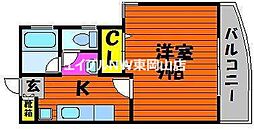 スリーサンズ