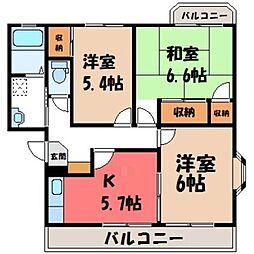 小山市西城南1丁目