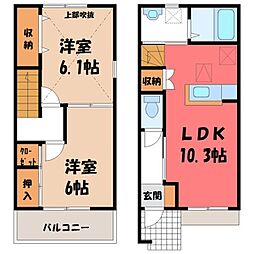 結城市大字結城の一戸建て