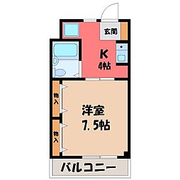 小山市花垣町2丁目