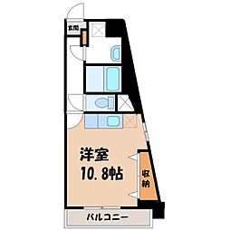 宇都宮市西1丁目