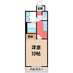 宇都宮市西1丁目