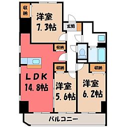 宇都宮市大寛2丁目