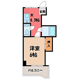 小山市駅東通り2丁目