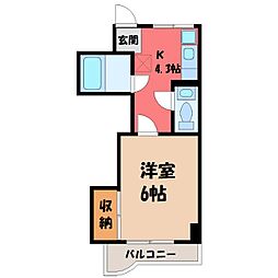 小山市駅東通り2丁目