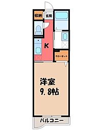 宇都宮市ゆいの杜5丁目