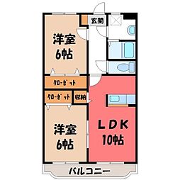 栃木市平柳町1丁目