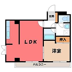 宇都宮市西1丁目