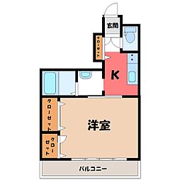 小山市城東1丁目